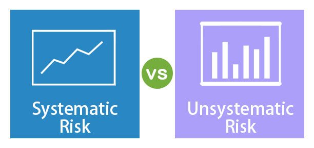 Systematic Risk vs Unsystematic Risk | Top 7 Differences
