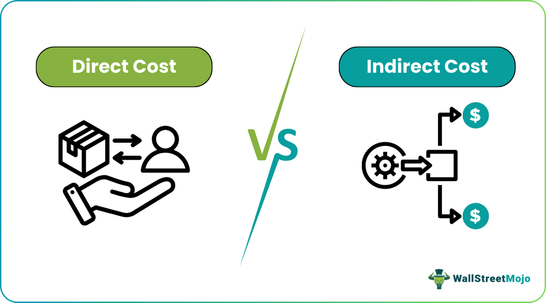 Direct Cost vs Indirect Cost | Top 7 Differences (Infographics)