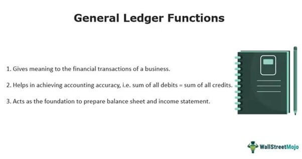 General Ledger Functions