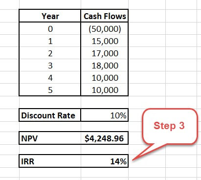 IRR in Excel Step 1-3