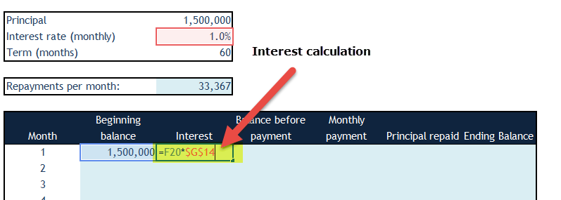Loan Amortization in Excel - Step 4a
