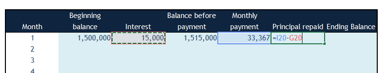 Loan Amortization in Excel - Step 6