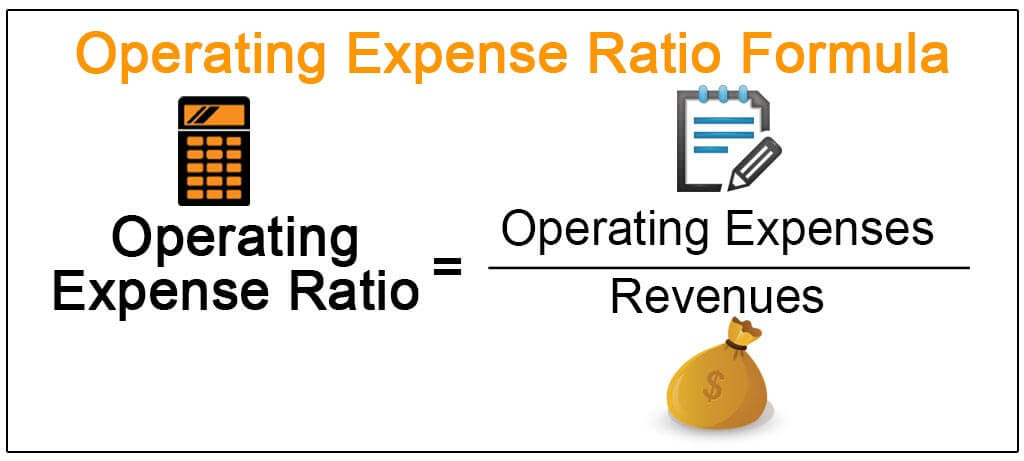 operating expense ratio