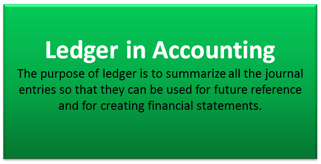ledger-in-accounting-meaning-example-format-ledger-book