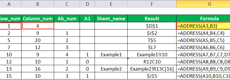 Address Function in Excel - How to Use? (Step by Step)
