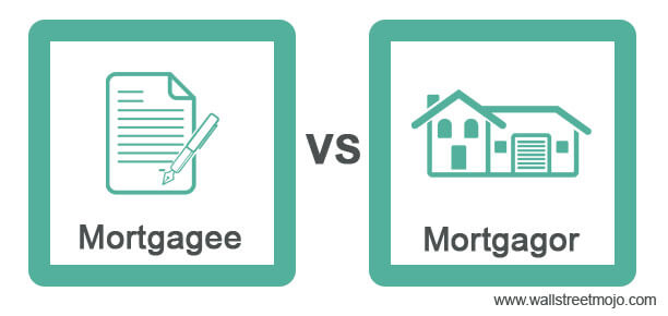 Mortgagee-vs-Mortgagor-new