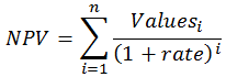 NPV Function Equation