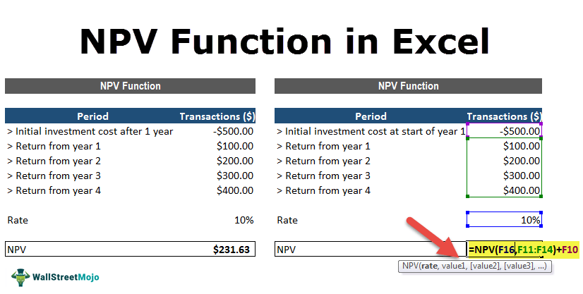 NPV-Function-in-Excel