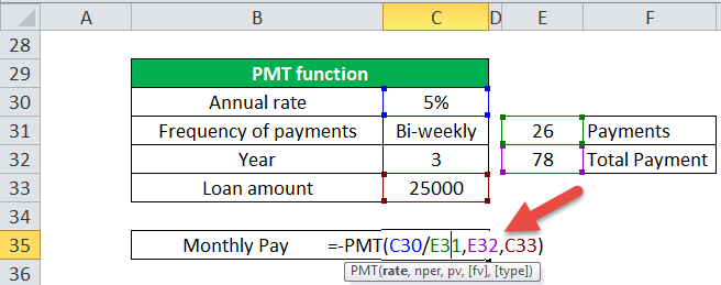 PMT Function (Example-3)