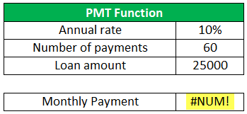 PMT Function (Example-4)
