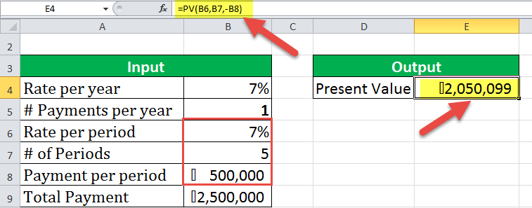 PV Function Excel Example - 1-1