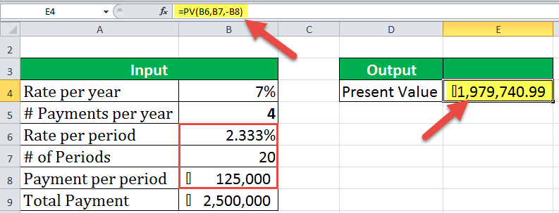 PV Function Excel Example - 2-1