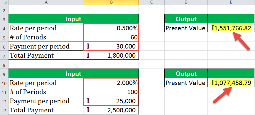 PV Function Excel Example - 5