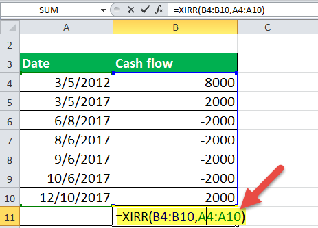 XIRR Excel Example - 1