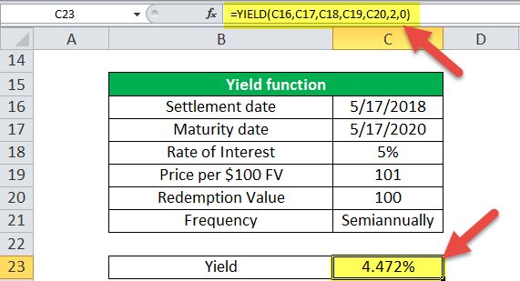 Yield Function in Excel (Example - 2)