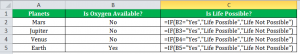 IF Function in Excel - Overview, Examples How to Use?
