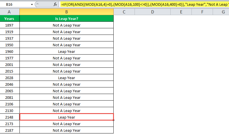 IF Function in Excel - Overview, Examples How to Use?