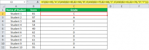 IF Function in Excel - Overview, Examples How to Use?