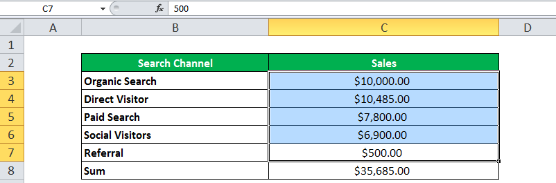 INDIRECT Function in Excel Example 1-13 (Australia)