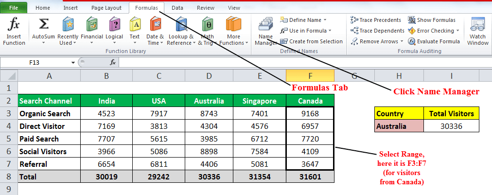 Using Indirect Function Across Multiple Worksheets
