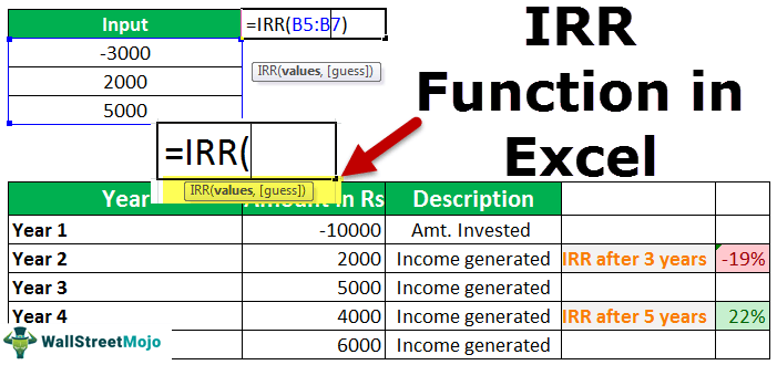 IRR-in-Function-in-Excel
