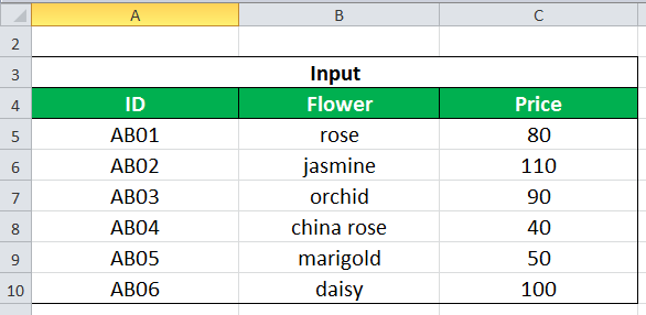 LOOKUP Function Example 1