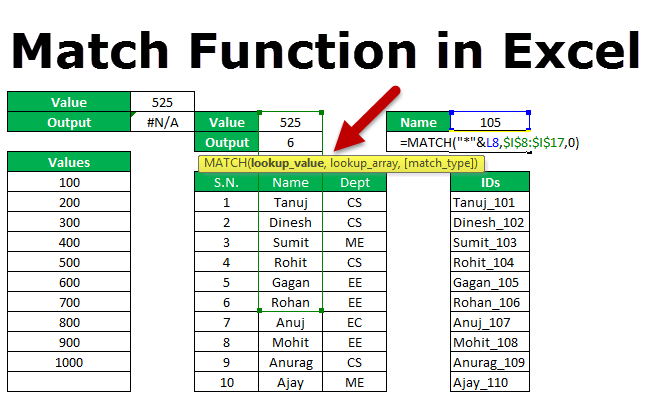 excel-match-function-finding-the-location-of-data