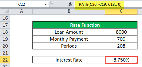 RATE Function Example 3