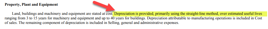 Straight Line Depreciation Method - Colgate