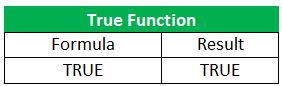 True Function Example 1