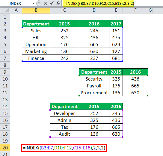 INDEX Function in Excel (Formula, Examples) | How to Use?