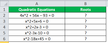 POWER Function (Quadratic Equations)