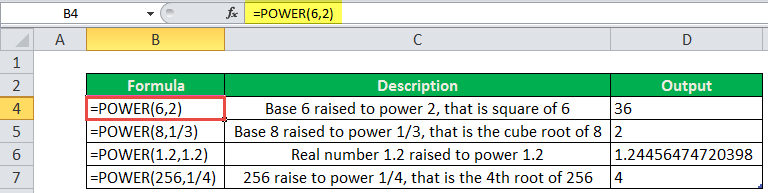 How To Use Power Function In Excel POWER Function in Excel (Formula, Examples) | How to Use POWER in Excel