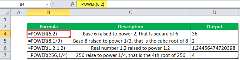 Power excel