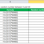 Excel Rand Example RAND Excel Function - How to Use? Formula, Examples, Template