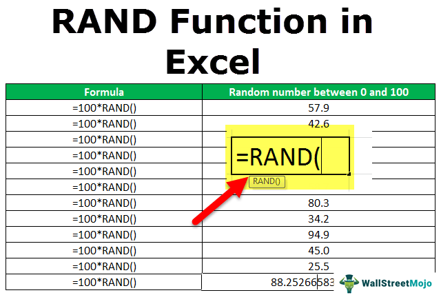 RAND-in-Excel 