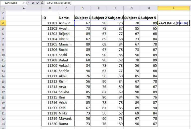 Average Function in Excel - Formula, Examples, Calculation