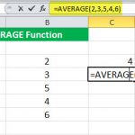 Average Function in Excel - Formula, Examples, Calculation