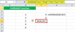 Average Function in Excel - Formula, Examples, Calculation