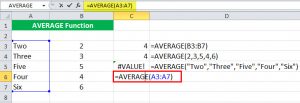 Average Function in Excel - Formula, Examples, Calculation
