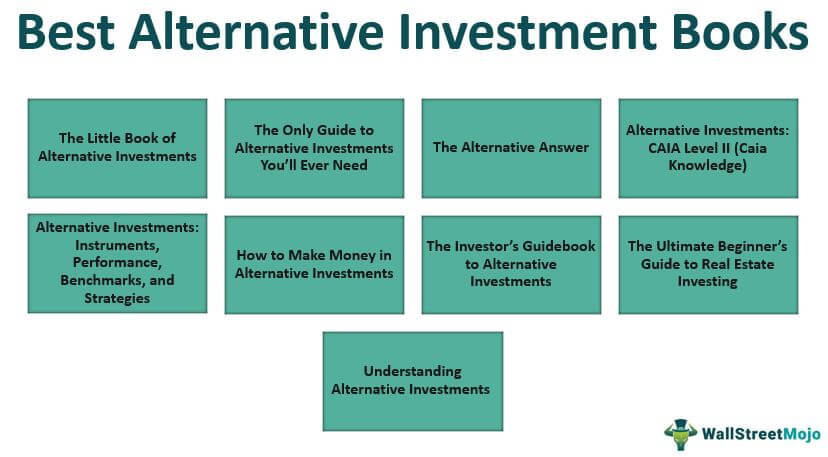 Best Alternative Investment Books