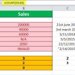 COUNT Function in Excel - How To Use? Formula and Examples.