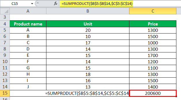 SUMPRODUCT in Excel Example 1