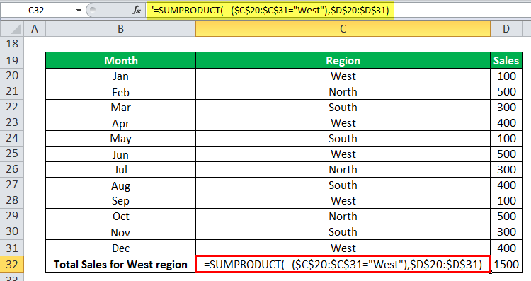 SUMPRODUCT in Excel Example 2