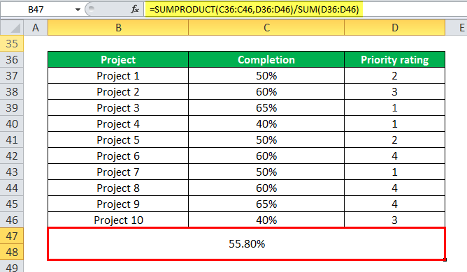 SUMPRODUCT in Excel Example 3