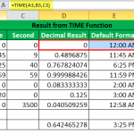 Excel Time Example Int Value TIME in Excel (Formula, Examples) | How to Use TIME Function in Excel