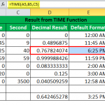 Excel Time Example Int Value TIME in Excel (Formula, Examples) | How to Use TIME Function in Excel