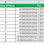 WEEKDAY Function Excel - Formula, Examples,WEEKDAY()