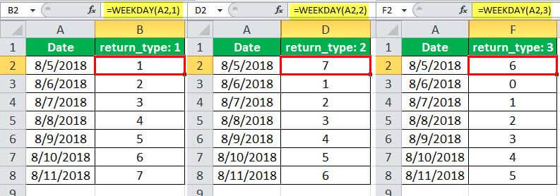 WEEKDAY - return_type ranging from 11 to 17.jpg 3
