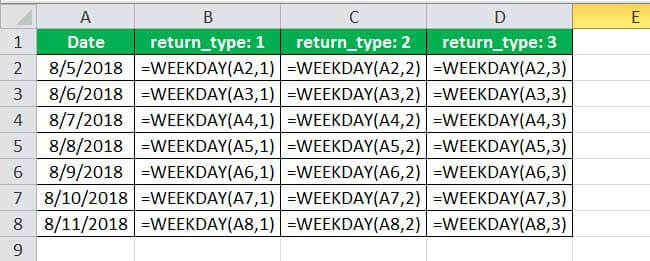 WEEKDAY - return_type ranging from 11 to 17.jpg 2